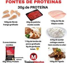 Photo of Dicas a considerar para concentrados de frango caseiros