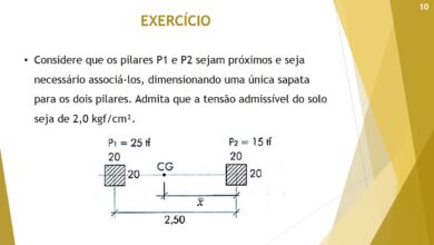 Photo of Dimensionamento de Bitcher: Guia de dimensionamento de Pitcher