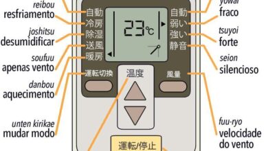 Photo of nó de controle japonês