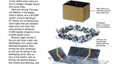 Photo of Como construir a energia solar hum forno