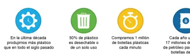 Photo of Dia Mundial do Meio Ambiente de 2018: Poluição # Sem por plástico