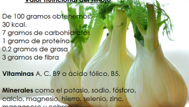 Photo of Funcho: antioxidantes ricos em, Ajuda ou Fígado e anemia luta