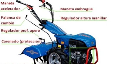 Photo of Vantagens de usar motocultivadores em seu pomar ou jardim